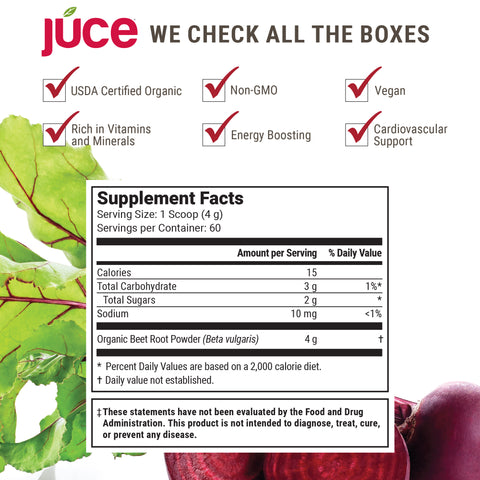 Júce Beets Superfood Powder