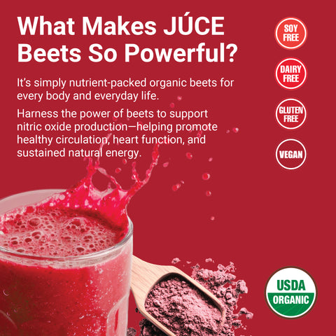 Júce Beets Organic Superfood
