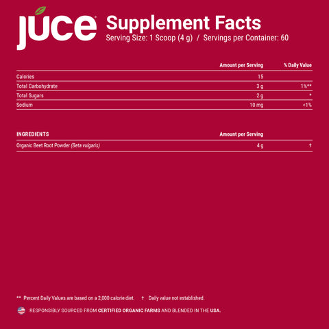 Júce Beets Organic Superfood