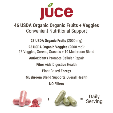 Júce Super Fruits & Veggies Capsules