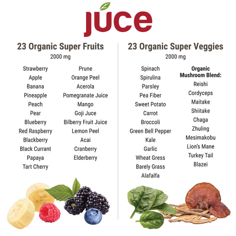 Júce Super Fruits & Veggies Capsules