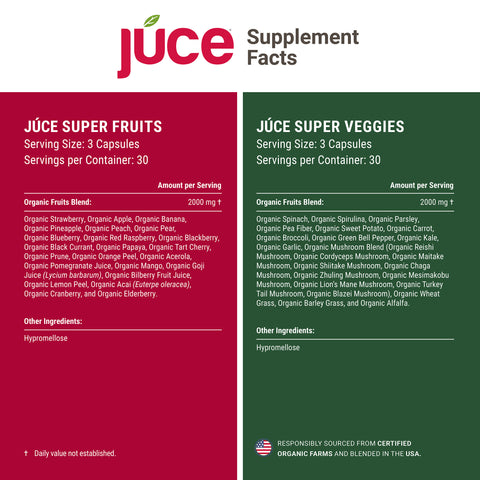 Júce Super Fruits & Veggies Capsules