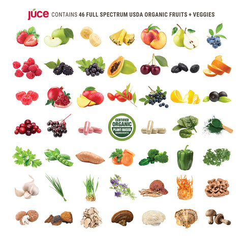 Júce Super Fruits & Veggies Capsules