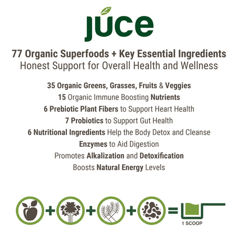 Júce Greens Organic Daily Superfood