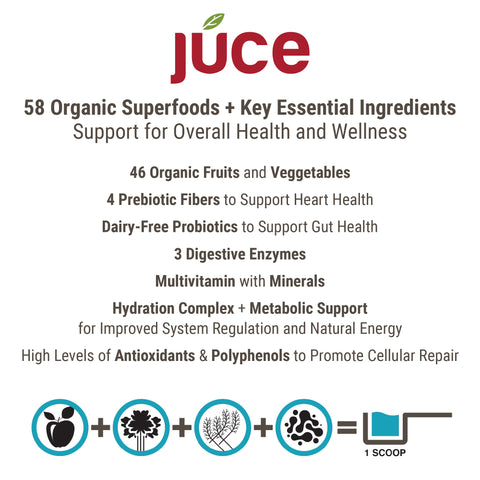 Júce Hydrate Organic Daily Superfood