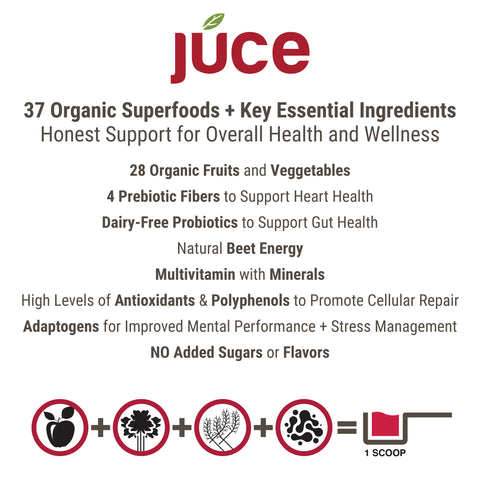 Júce Raw Reds Organic Superfood  (30 servings)