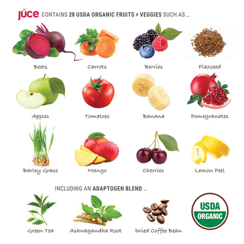 Júce Raw Reds Organic Superfood  (30 servings)