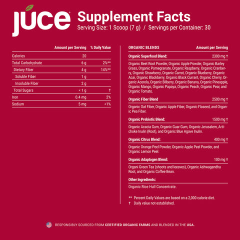 Júce Raw Reds Organic Superfood  (30 servings)