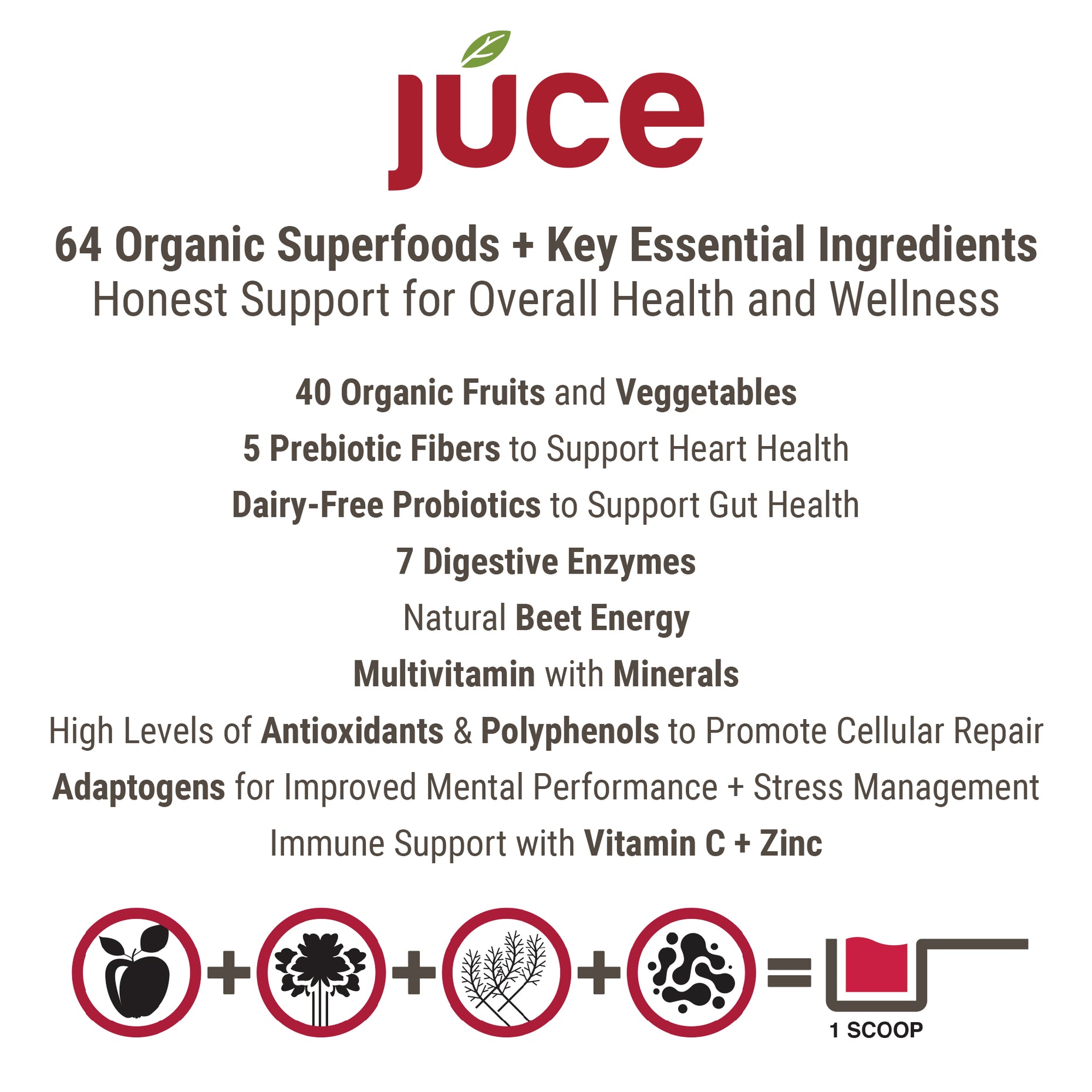 Júce Reds Organic Daily Superfood – Júce Organics