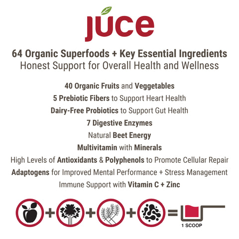 Júce Reds Organic Daily Superfood