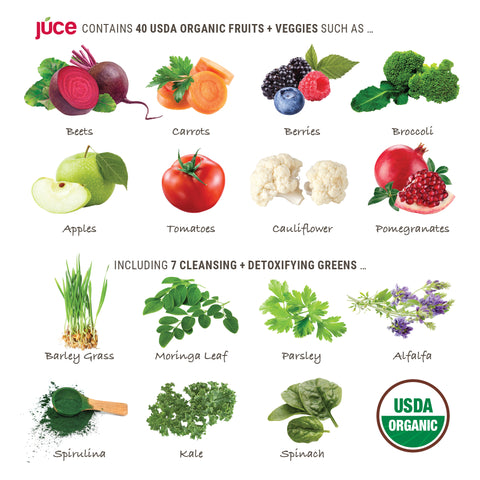 Júce Reds Organic Daily Superfood