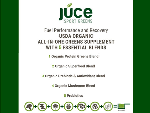 Júce Sport Greens