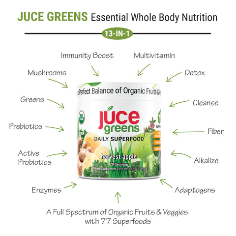 Júce Greens Daily Superfood