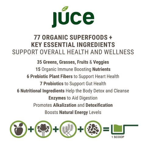 Júce Greens Daily Superfood