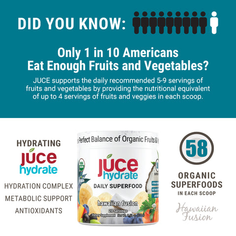 Júce Hydrate Daily Superfood