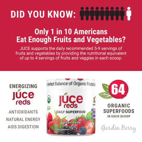 Júce Reds Daily Superfood