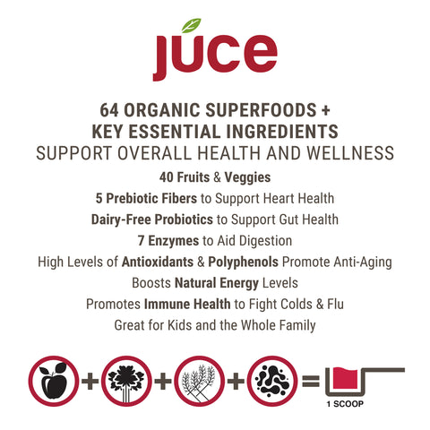 Júce Reds Daily Superfood